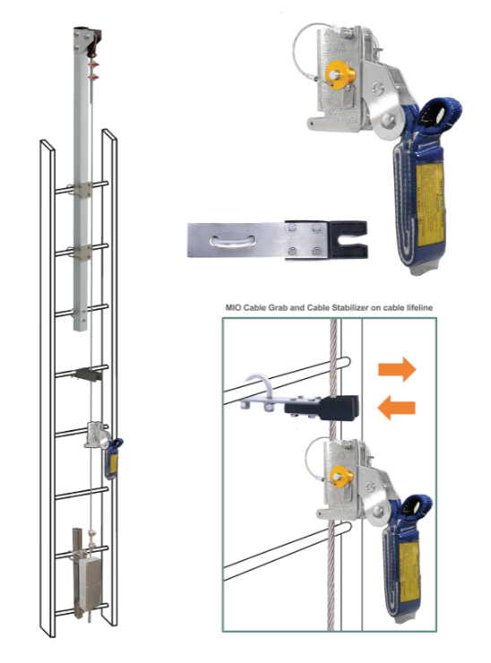 Vertical Ladder Economy Lifeline System